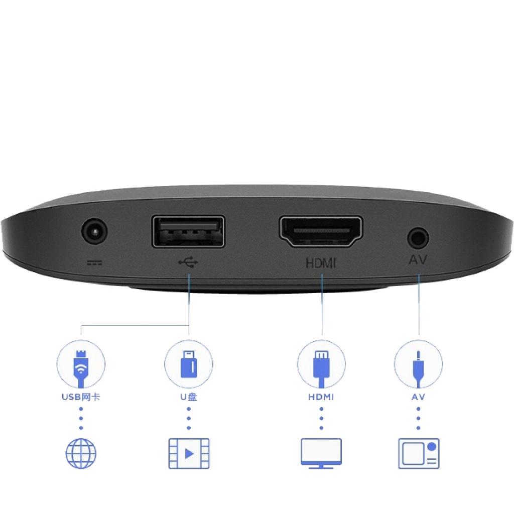 Медиаплеер xiaomi mi tv. Xiaomi mi TV Box s. TV-приставка Xiaomi mi TV Stick (MDZ-24-AA). Медиаплеер Xiaomi mi TV Stick. TV-приставка Xiaomi mi Box s (4) 2/8 GB International Edition (MDZ-22-ab).