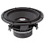 Сабвуфер Focal Polyglass Subwoofer 33 V2