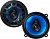 Колонки автомобильные Blaupunkt Gt Power 54.3x