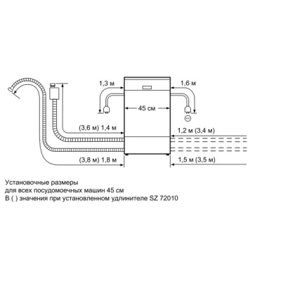 Посудомоечная машина Siemens Sr 24E202 Ru