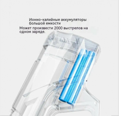 Водное ружье Xiaomi Orsaymoo Fully Automatic Water Absorption Pulse Water Gun (розовое)