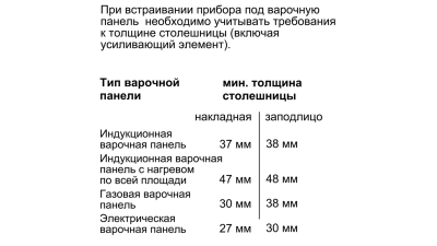 Духовой шкаф Neff B48ft64n1