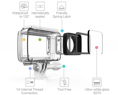 Аквабокс для Xiaomi Yi Action camera 4K