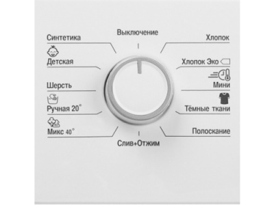 Стиральная машина Beko Mvb 69031 Ptya