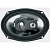 Колонки автомобильные Prology Tx-6923