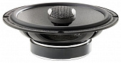 Колонки автомобильные Focal Integration Ic 165