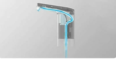 Помпа для воды Xiaomi Xiaolang Sterilizing Water Dispenser Hdzdcsj06