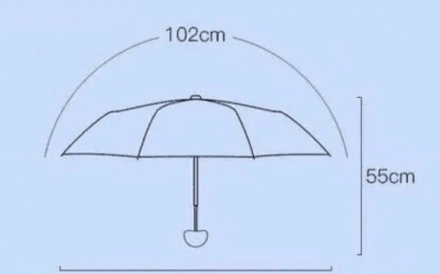 Зонт Zuodu Capsule Umbrella синий