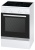 Электрическая плита Bosch Hca 624220R Электрическая плита Bosch Hca 624220R