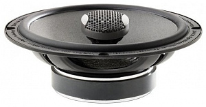 Колонки автомобильные Focal Integration Ic 165