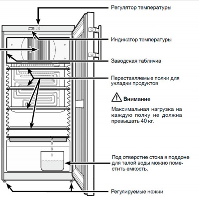 Холодильник Liebherr LKexv 3600