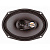 Колонки автомобильные Hertz Hcx 690.4 3-Way coaxial