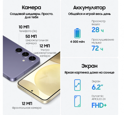Смартфон Samsung Galaxy S24 8/128 Yellow