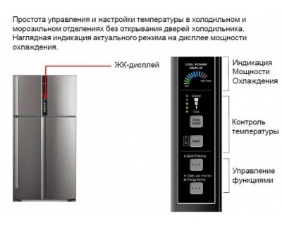 Холодильник Hitachi R-V722pu1xinx