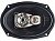 Колонки автомобильные SoundStream Rbt693