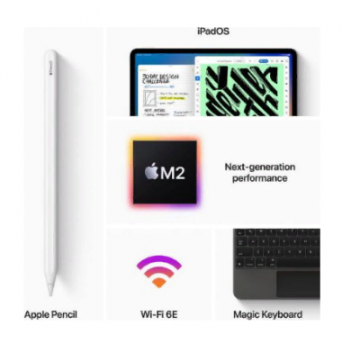 Apple iPad Pro 12.9 (2022) 1Tb Wi-Fi + Cellular Grey
