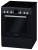 Электрическая плита Bosch Hce744263r черный