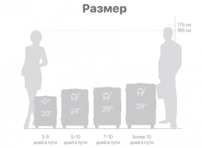 Чемодан Xiaomi Ninetygo Danube Luggage 20 Белый