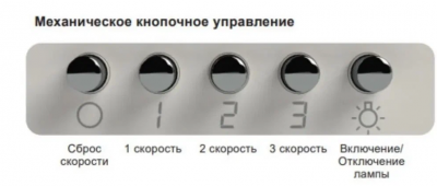 Вытяжка Lex Ghost 600 White