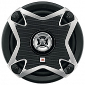 Колонки автомобильные Jbl Gt5-652