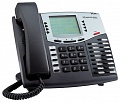 VoIP оборудование VoIP оборудование