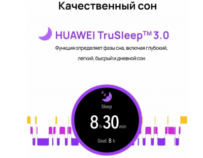 Умные часы Huawei Watch Gt3 Se Green