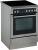Электрическая плита Whirlpool Axmt 6532/Ix Электрическая плита Whirlpool Axmt 6532/Ix