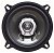 Колонки автомобильные SoundStream Pct502