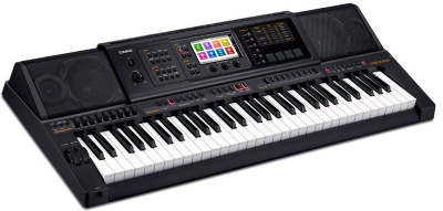 Синтезатор Casio Mz-X300