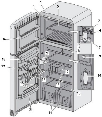 Холодильник Smeg Fab50bs