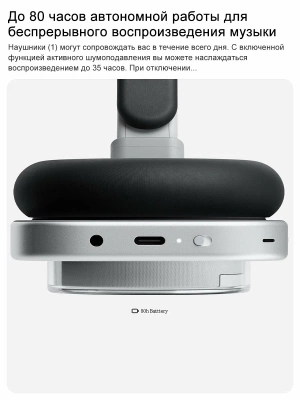 Наушники Nothing Headphone (1) Black