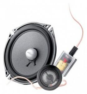Колонки автомобильные Focal Polyglass 170 V